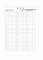[과외]중학 도덕 중2-2-1 가정생활과 도덕문제 04 15페이지