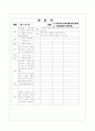 [과외]중학 도덕 중2-2-1 가정생활과 도덕문제 06 10페이지