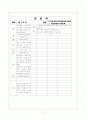 [과외]중학 도덕 중2-2-2 이웃생활과 도덕문제 01 13페이지