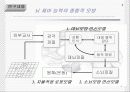 뇌의 자율적응방식을 모방한 연산제어 4페이지