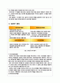 E마트의 성공사례를 국내외식업체에 접목시켰을 때 얻을수 있는 효과 7페이지