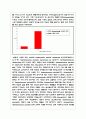 갑각류 색소 Astaxanthin의 국내연구동향 10페이지