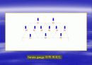 트러스 구조의 정.동적 거동에 대한 연구 9페이지