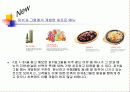 피쉬 & 그릴의 지속적인 경쟁우위 전략을 위한 마케팅 조사 제안서 16페이지