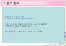 혼합차(茶) 시장 제품의 판매 촉진 전략 20페이지