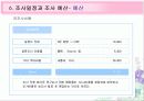 혼합차(茶) 시장 제품의 판매 촉진 전략 27페이지