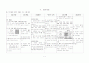 NICU-폐렴 case study 14페이지
