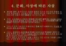[상담심리학] 자살에 대해서 9페이지