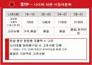 [마케팅] 미샤 성공 분석 5페이지