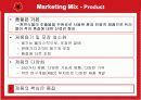 [마케팅] 미샤 성공 분석 9페이지