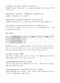 삼성전자와 삼성증권 15페이지