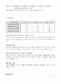 삼성전자와 삼성증권 19페이지