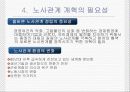노사관계의 개선방안 11페이지