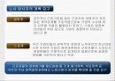 노사관계의 개선방안 12페이지