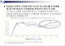 소득양극화 8페이지