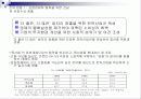 소득양극화 17페이지