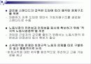소득양극화 20페이지