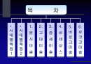 원시미술부터 로코코미술까지 서양미술의 감상 2페이지