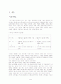 감성마케팅의 효과와 활용사례 연구 2페이지