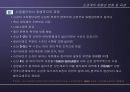 Nervous System 29페이지