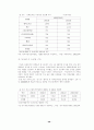 게임산업에 대한 연구 - 온라인 게임산업을 중심으로 33페이지
