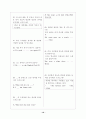 [과외] 중2 영어 출판사공통 예상 내신문제 13 10페이지