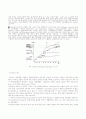 TFT LCD(Thin Film Transistor Liquid Crystal Display) 3페이지