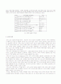 TFT LCD(Thin Film Transistor Liquid Crystal Display) 5페이지
