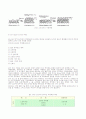 TFT LCD(Thin Film Transistor Liquid Crystal Display) 15페이지