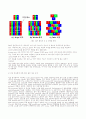 TFT LCD(Thin Film Transistor Liquid Crystal Display) 18페이지