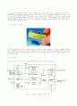 TFT LCD(Thin Film Transistor Liquid Crystal Display) 22페이지
