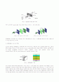 TFT LCD(Thin Film Transistor Liquid Crystal Display) 37페이지