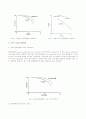 TFT LCD(Thin Film Transistor Liquid Crystal Display) 40페이지