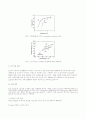 TFT LCD(Thin Film Transistor Liquid Crystal Display) 43페이지
