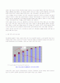 TFT LCD(Thin Film Transistor Liquid Crystal Display) 58페이지