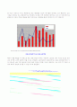 TFT LCD(Thin Film Transistor Liquid Crystal Display) 61페이지