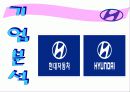 유럽을 달려라, 현대자동차 3페이지
