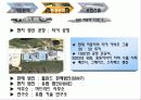 유럽을 달려라, 현대자동차 27페이지