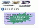 유럽을 달려라, 현대자동차 30페이지