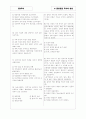 [과외]중2-국사 중앙집권국가의 형성 06 6페이지