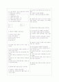 [과외]중2-국사 통일국가의 성립 05 3페이지