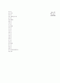 [과외]중학 기술 1-10 단원 종합 평가 05 17페이지