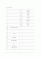 [과외]중1 영어 출판사공통 예상 내신문제 15 6페이지
