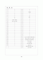 [과외]중1 영어 출판사공통 예상 내신문제 23 10페이지