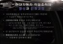 [HRD] 자동차 회사 볼보의 동기부여적 직무설계 19페이지