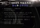 [HRD] 자동차 회사 볼보의 동기부여적 직무설계 22페이지