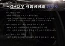 [HRD] 자동차 회사 볼보의 동기부여적 직무설계 23페이지
