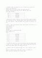[생활지도의이론과실제] 우리가 바라본 '가족문제' 10페이지