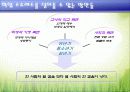 [교육사회학] 학업스트레스의 원인과 대처방안 15페이지