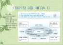 [산업정책론] IT 839 정책에 대해서 9페이지